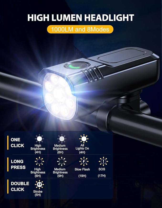 Bike Lights Supper Bright, 1000 Lumens Bike Lights for Night Riding, 8+7 Modes & Sturdy Aluminum Alloy Bicycle Light, IP65 Waterproof & USB Rechargeable Bike Headlight and Tail Light Set