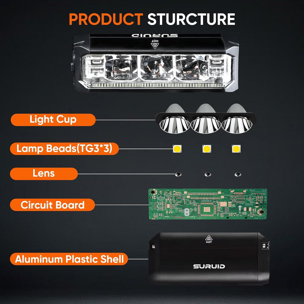 Super Bright LED Bike Light, USB Rechargeable Bicycle Headlight, Waterproof Bike Headlight, Waterproof Bike Headlight,Daytime Running Light,MTB Off-Road Cycling Commuting