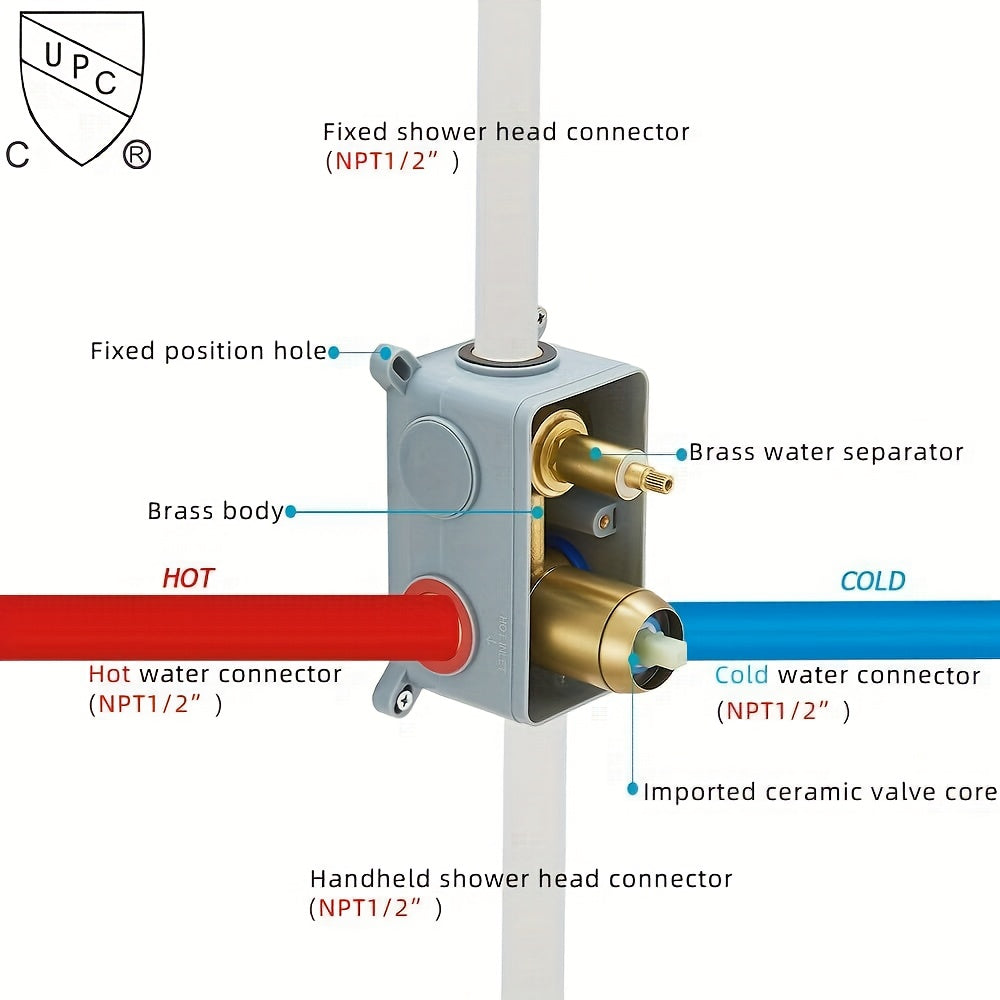10 12 16 Inch Ceiling Mounted Shower System Rain Mixer Shower Combo Set Rainfall Shower Head System Matte Black Shower Faucet Rough-in Valve Body And Trim Included