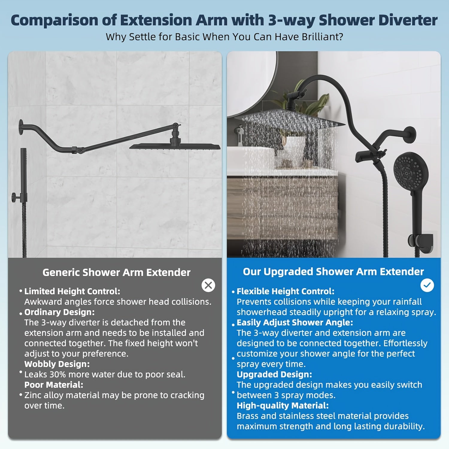 High Pressure Rainfall Shower Head with Handheld - 10'' Wide Coverage Showerhead, Adjustable 12'' Arm & 59'' Hose, 10-Spray Modes, Adhesive Mount, Matte, Suitable for Modern Bathrooms - 304 Stainless Steel Shower System
