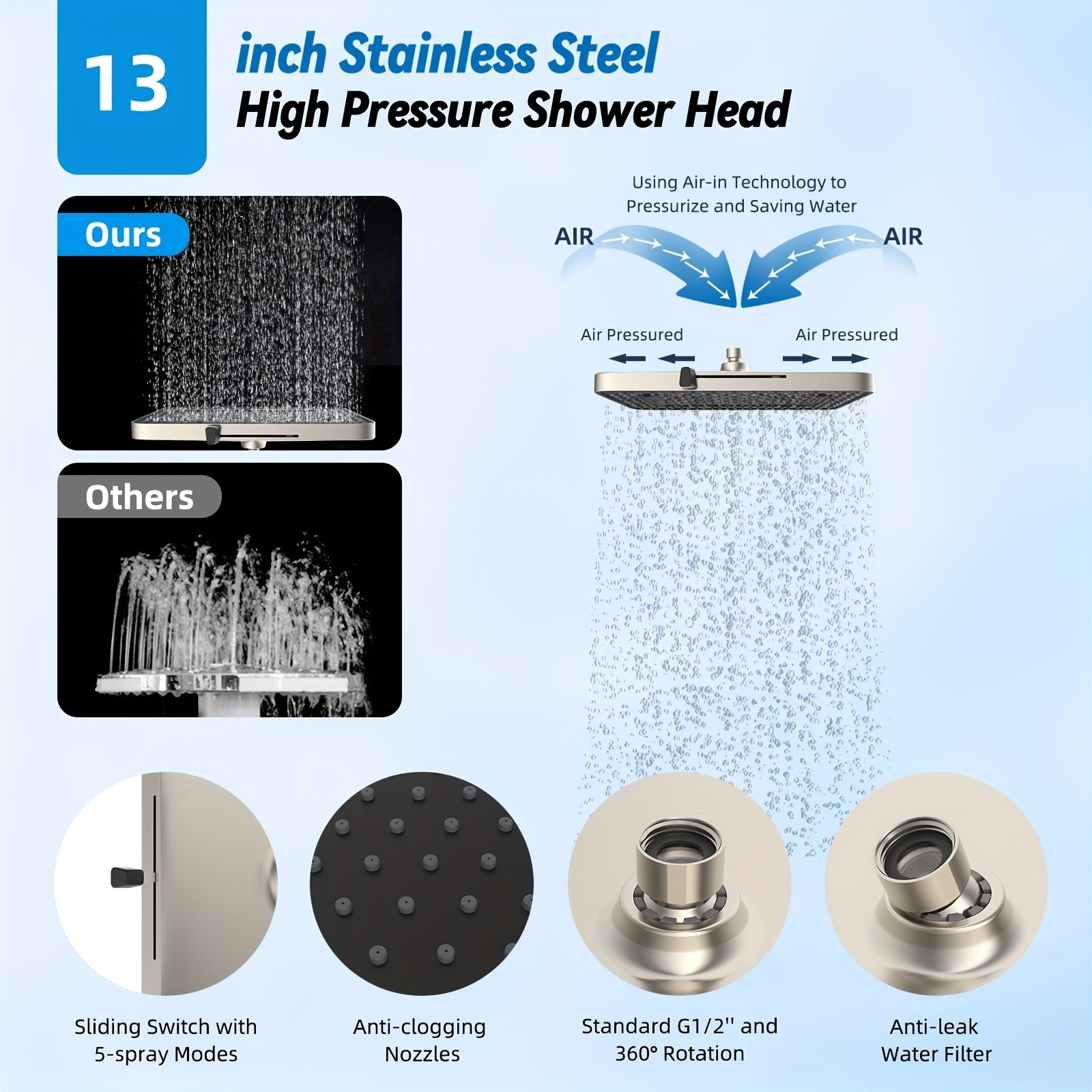 Combo of High-Pressure Rain Shower Head with 10 Spray Options, Handheld Spray, 71-Inch Shower Hose, Adhesive Bracket for Shower Head, Finished in Brushed Nickel